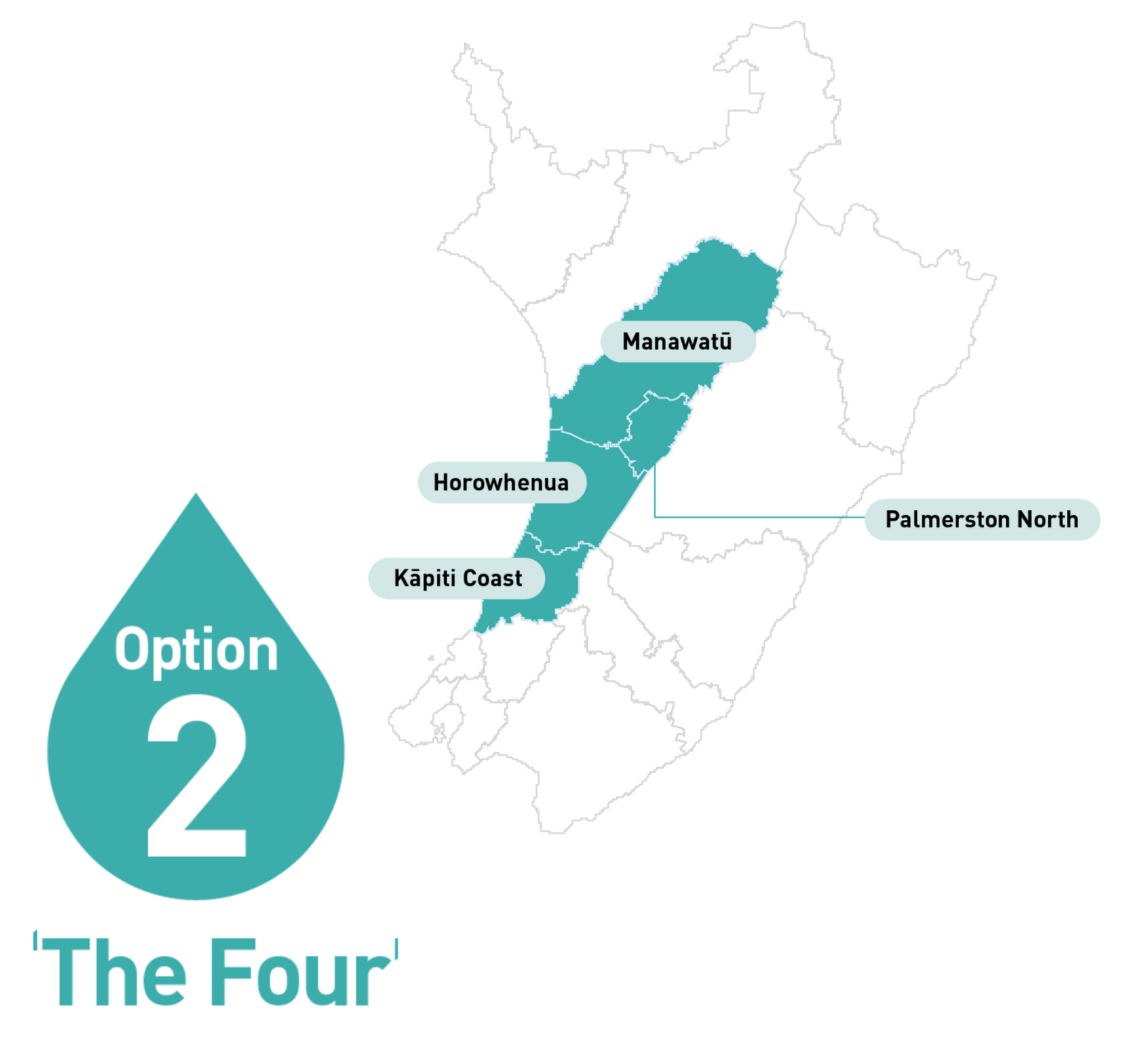 Map showing Kāpiti Coast, Palmerston North, Horowhenua and Manawatū for Option 2 'The Four'. 