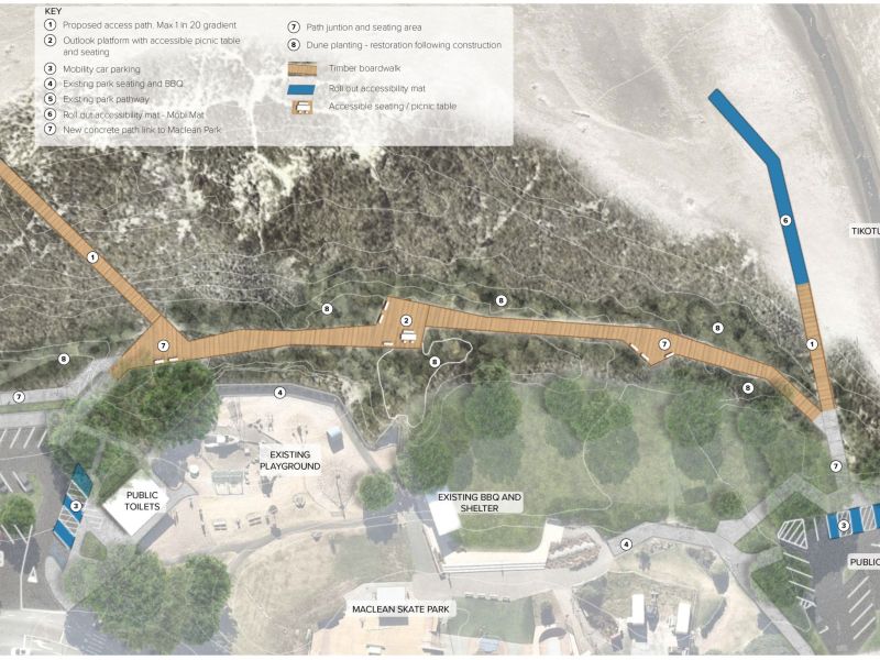 Paraparaumu development plan.jpg