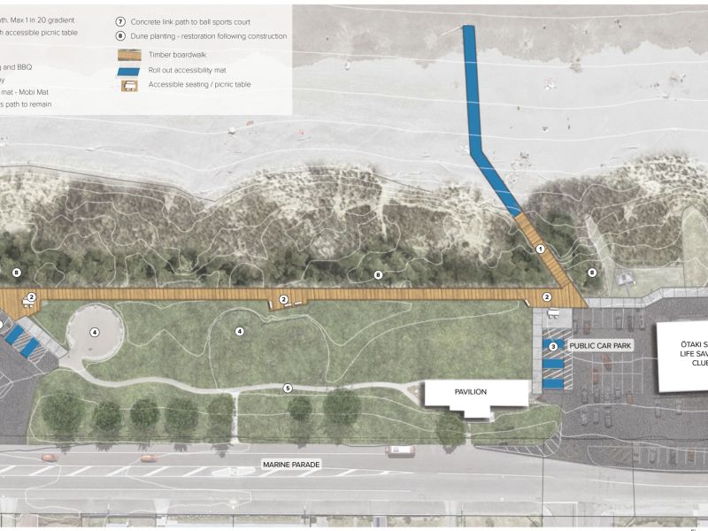 Ōtaki development plan.jpg